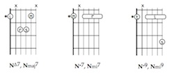 Guitar Geometry excerpt 03